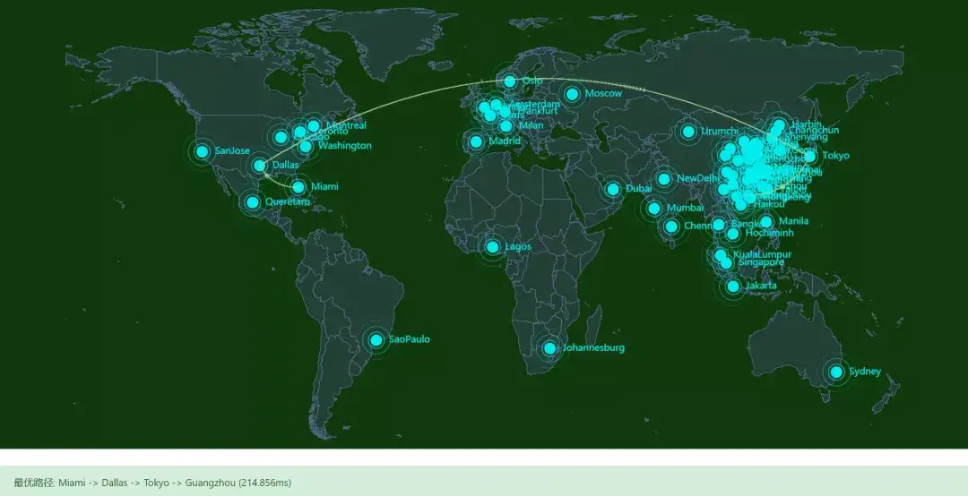 技术解码 Im全球智能通信之接入调度服务 知乎