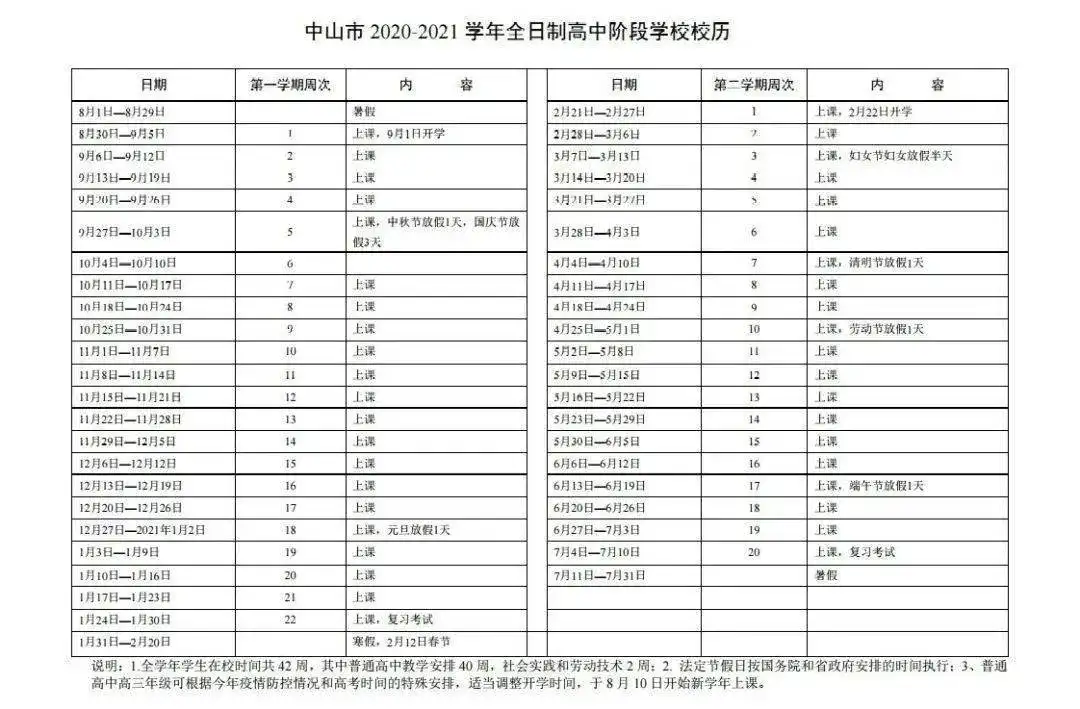 重磅 全国新高三开学时间公布 知乎