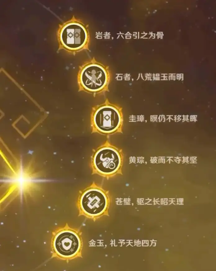 兹白说钟离曾经是「岩主天星」 那这个 「岩主天星」到底是个什么样的存在？