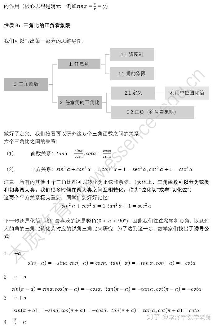 高中数学思维导图系列 4 三角函数 知乎