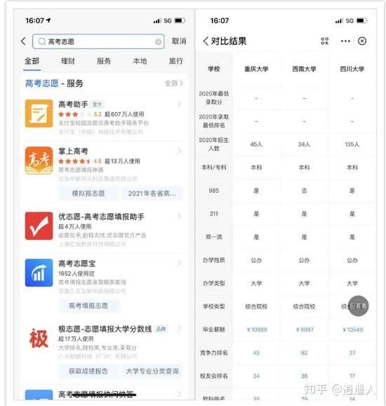 高考报志愿 要花3万 知乎