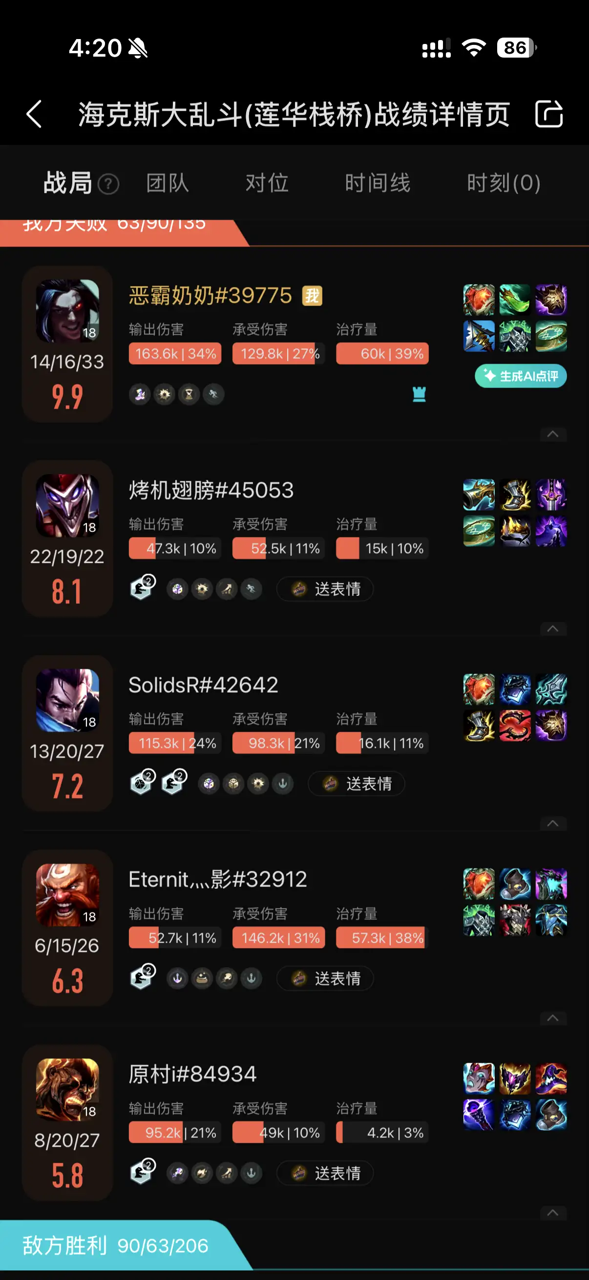 为什么英雄联盟海克斯大乱斗里，「出装警察」比排位还多？