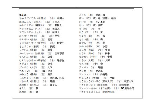 日语小白如何才能更快的学习日语 掌握入门方法不是问题 知乎