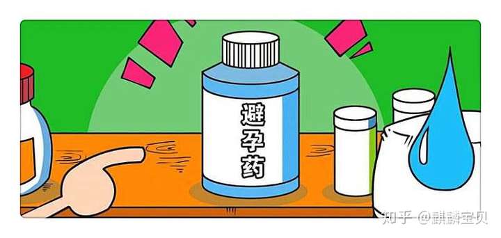 避孕药竟能成为女性不孕不育的治疗用药?插图(3) v2-a30c95b09286e701f8bb869c65451724_720w.jpg插图(3)