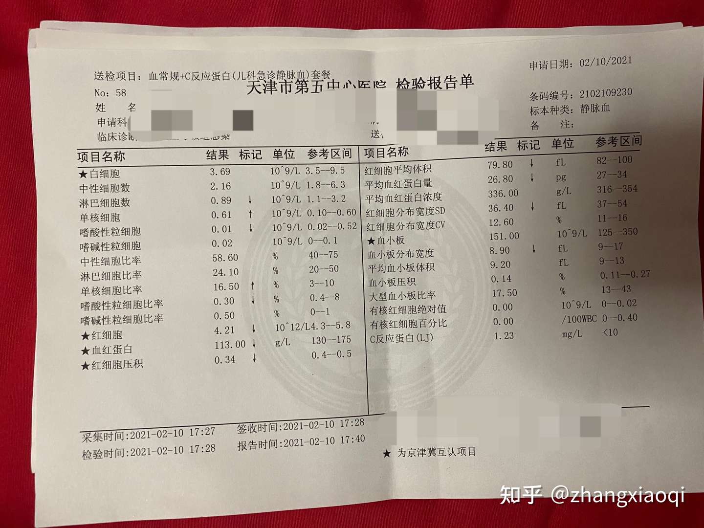 流感和普通病毒感冒 记录孩子发烧的四天 知乎 流感和普通病毒感冒 记录孩子发烧的四天 知乎