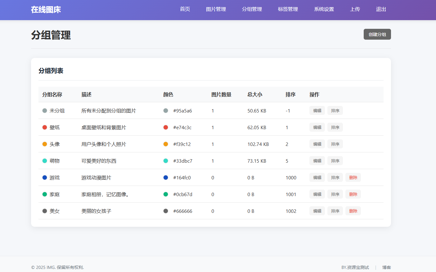 图片[3]-轻量化图床源码，自动压缩图片-站长源码