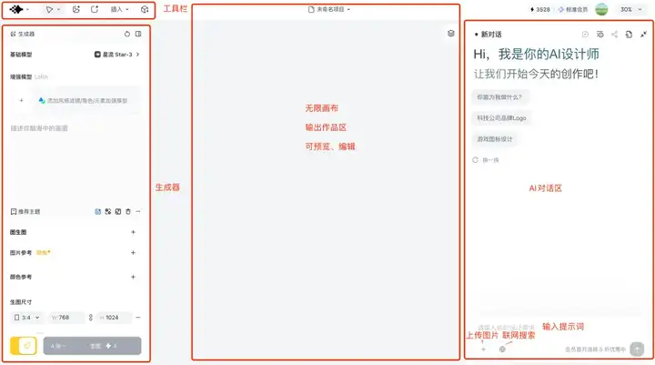 花49元试了下Lovart国内版，集结数十个模型的设计Agent能有多强？