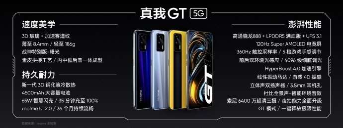 真我gt和红米k40pro哪个更值得入手真我gt和红米k40pro屏幕对比