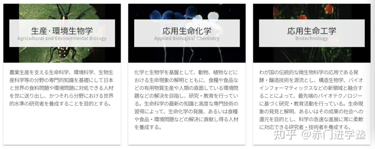 日本大学的农学专业怎么样，可以比较一下东京大学、京都大学、东京农业