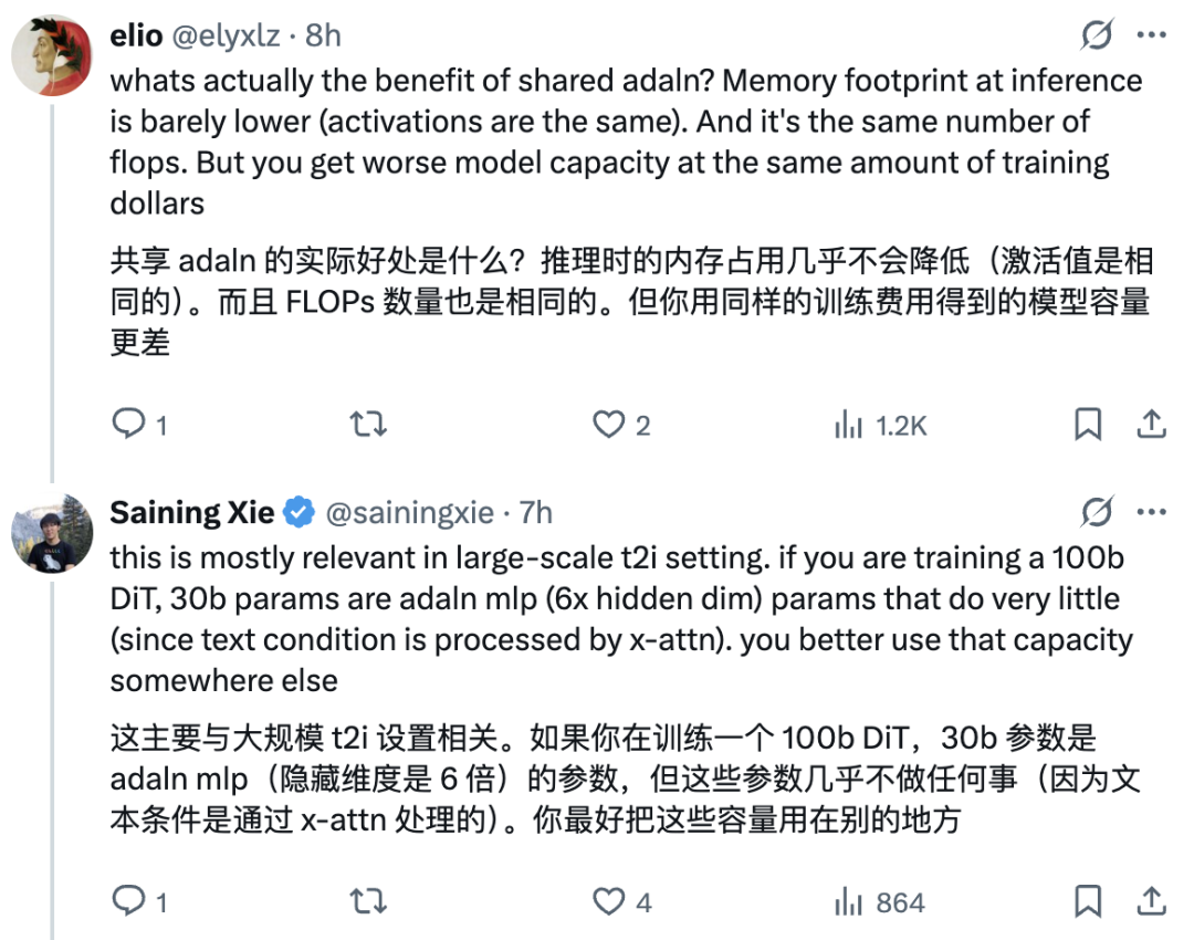 DiT在数学和形式上是错的？谢赛宁回应：不要在脑子里做科学