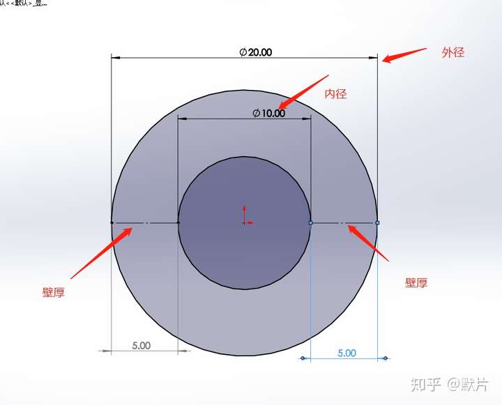 空心轴内径为什么是外径减去2倍壁厚?