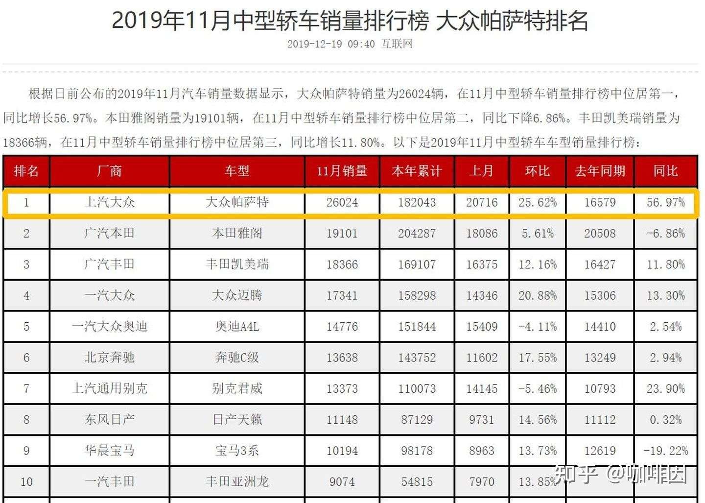 T事件 番外1 知乎