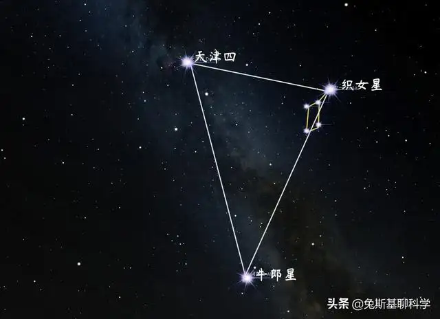 牵牛星和织女星图片（牛郎织女星的位置在哪里）