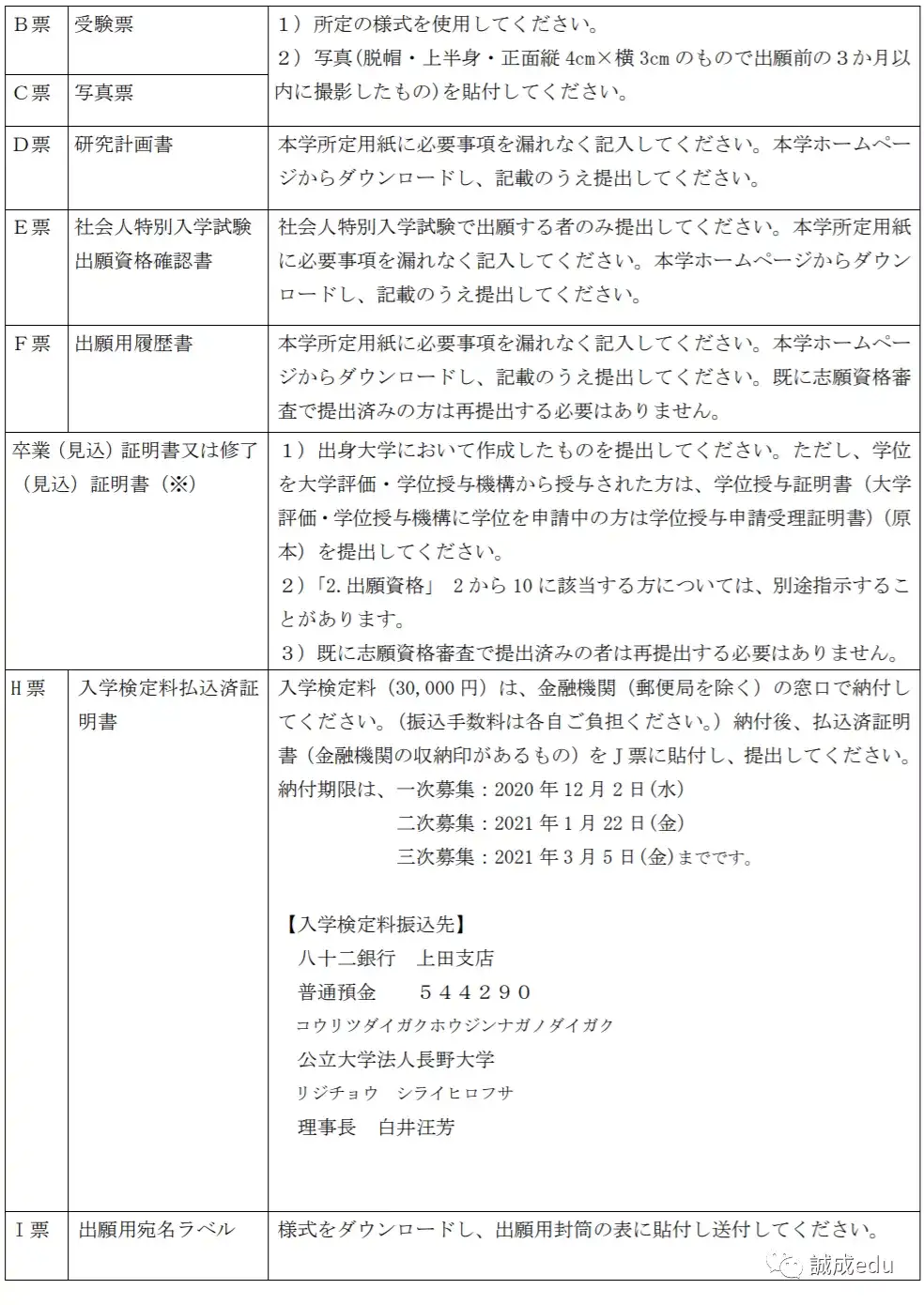 日本大学介绍 长野大学 另辟蹊径的公立大学 知乎
