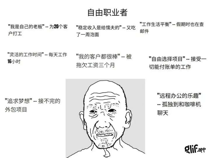 玩热梗、搞抽象，AIGC如何在互联网扎根？