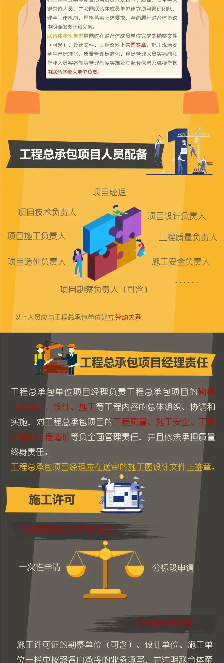 5月1日實施！一圖讀懂《上海市建設項目工程總承包管理辦法》(圖6)