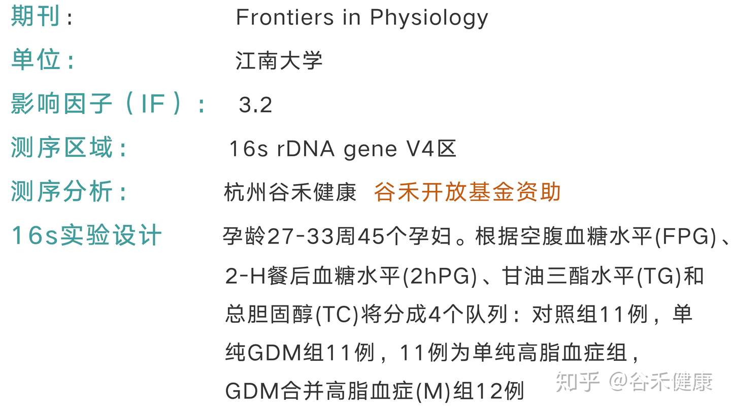 如何读懂和利用你的微生物多样性测序结果 知乎