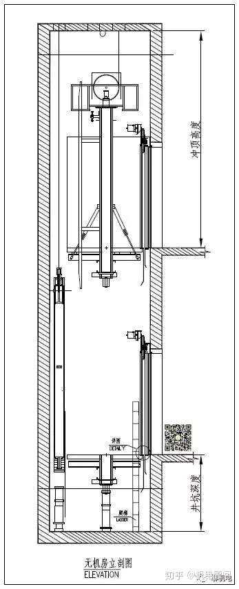电梯 无机房pk有机房 知乎