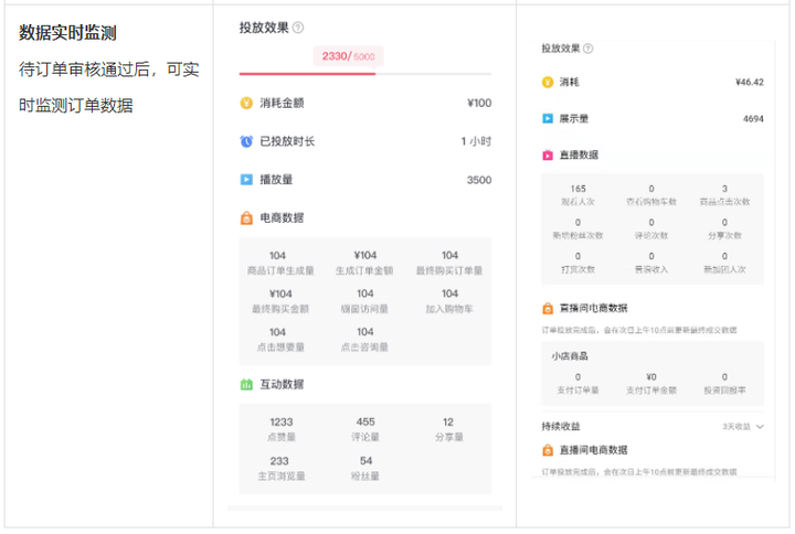 抖音巨量千川投放流程！巨量千川怎么投？