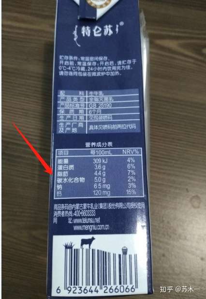 喝脱脂牛奶会变胖吗?