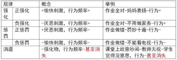 v2-a4d49d2d95eaeb53213ed032fd579d0f_720w.jpg插图(55) 通过率30%的教师资格证考试,备考一周轻松过得秘密在这里!插图(55)