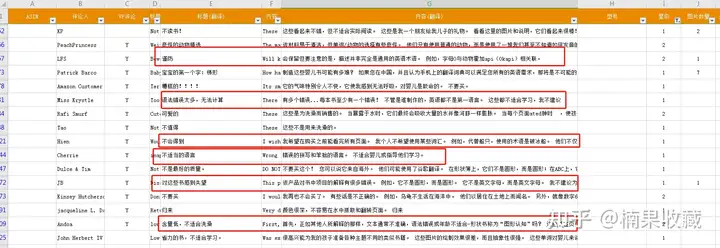新手通过生财学习数据选品&执行&落地