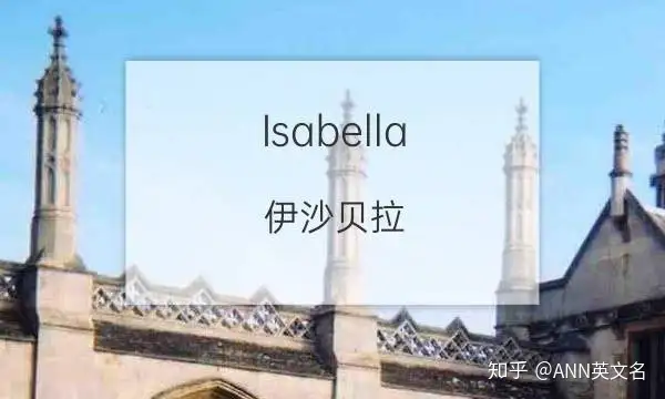 有哪些好听的英文名（女生）？