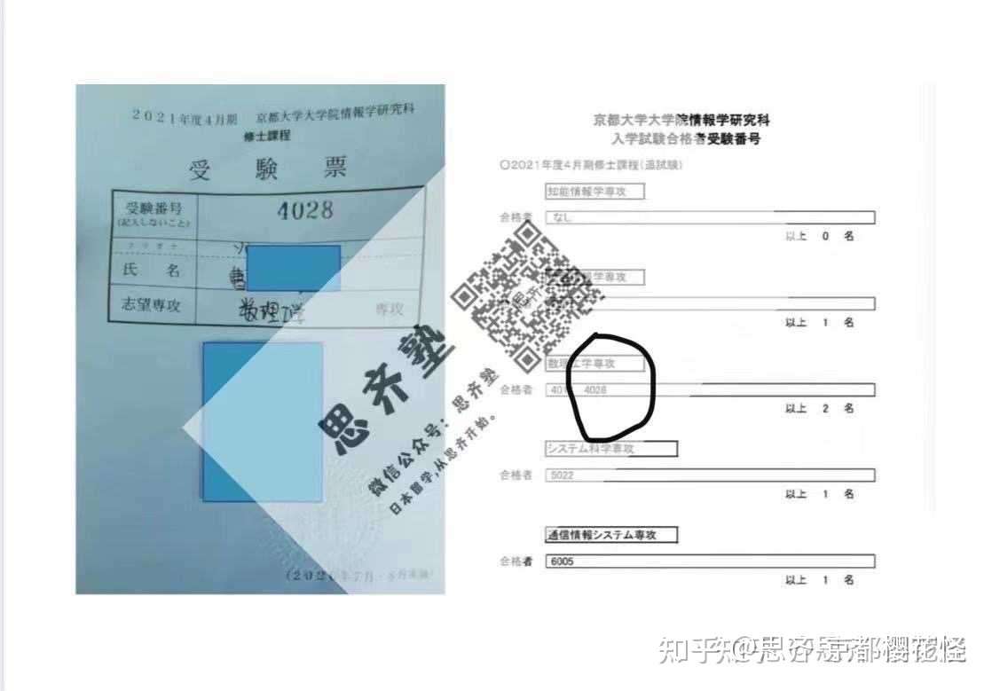 双东大 双京大 日本冬季大学院入试思齐塾合格总结第一弹 知乎