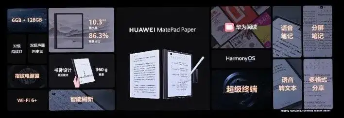 华为Matepad Paper售价公布！网友对它有这些看法... - 知乎