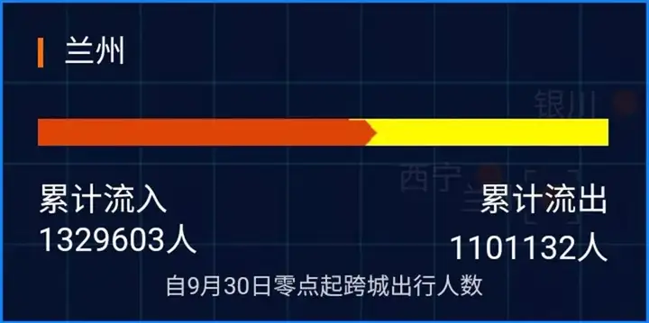 中秋国庆假期最挤城市排行榜（2020国庆旅游城市排行榜） 第18张