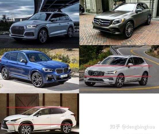 无敌手 中型suv家庭备用车 奥迪q5l 知乎