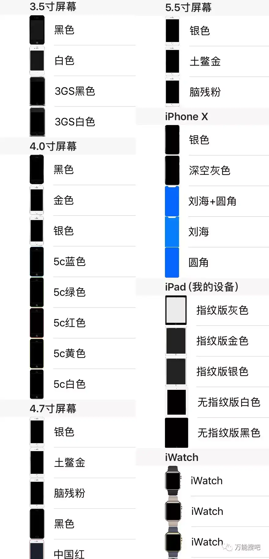 Ios软件 Iphone带壳截图 这个app最强了 知乎