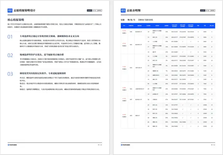 不是，高考刚结束，高考报志愿的Agent也来了？