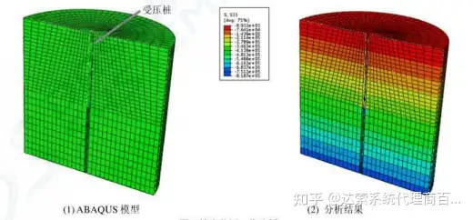 ABAQUS 软件在土木工程中的应用研究的图10