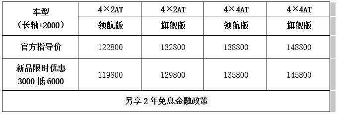 国六铃拓AT携多重豪礼 售价11.98万元起陪你悦享人生