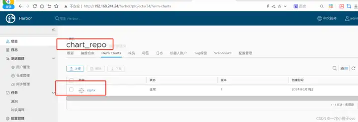 为什么每个 Kubernetes 工程师都在用 Helm?一文告诉你!插图37 为什么每个 Kubernetes 工程师都在用 Helm?一文告诉你!插图37