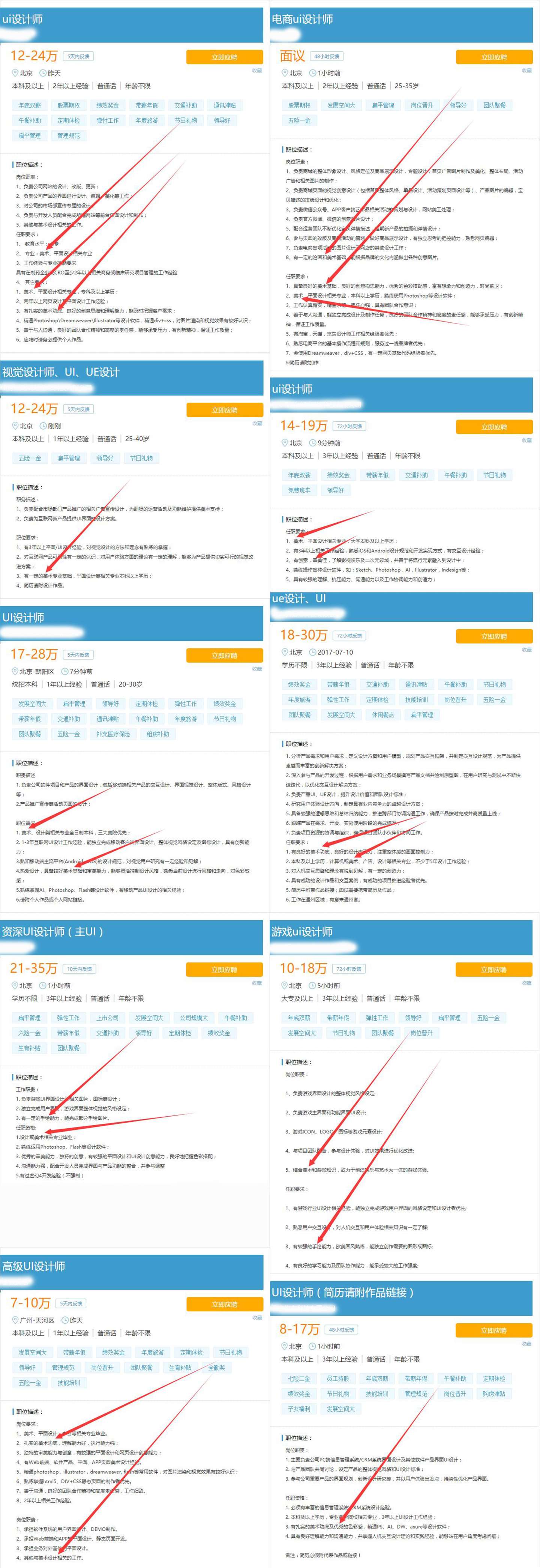 设计师快速突破手绘能力的五个关键点 知乎