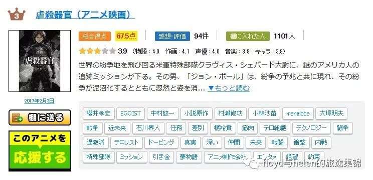 17佳片盘点 动漫类 第三期 下 知乎