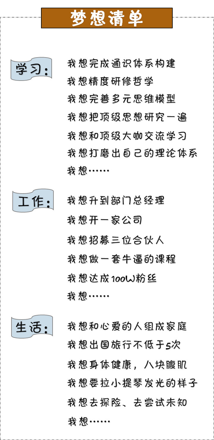 30 岁怎么规划自己的人生呢 知乎