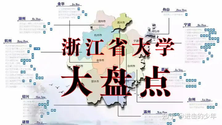 浙江省内大学排名是怎样的？