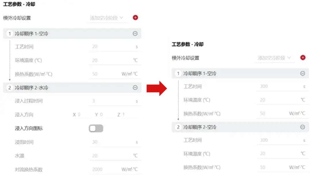 不良率从45.6%到0.8%！攻克低压车轮裂纹反复难题的图10