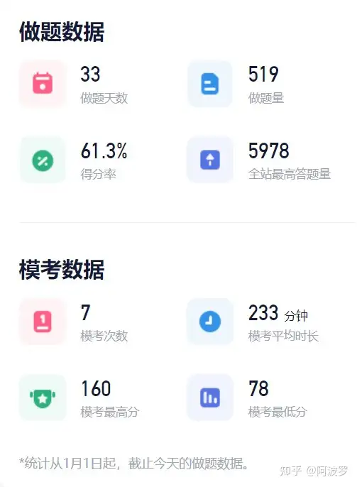 经验贴图片