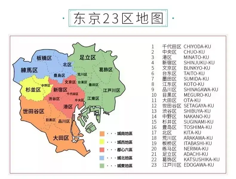 日本东京23区pk 你最喜欢哪个区 知乎