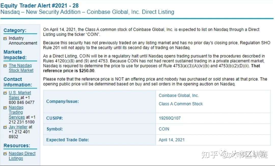 Coinbase 今晚上市 大饼后市能否继续上涨 知乎