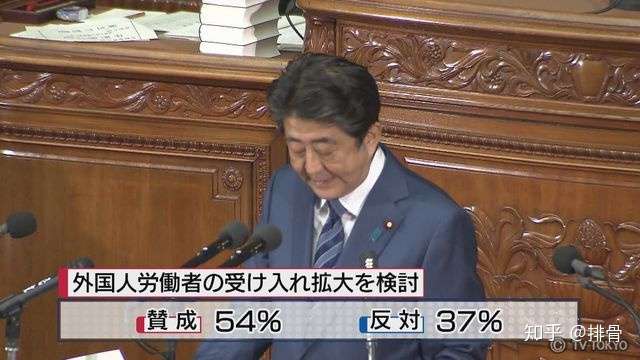 我要的是劳动者 不是移民 知乎