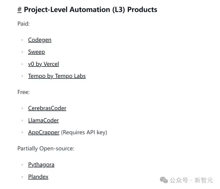 AI编程L1-L5超全分级来了！GitHub Copilot仅L1，Devin是L4