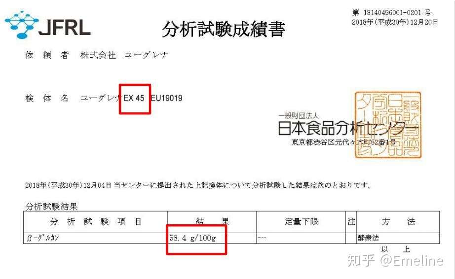 裸藻 一种神奇的生物 知乎