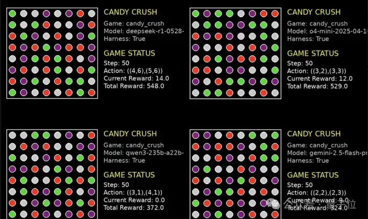 1.93bit版DeepSeek-R1编程超过Claude 4 Sonnet，不用GPU也能运行