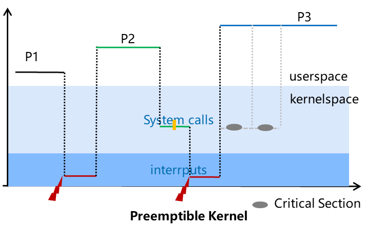 notion image