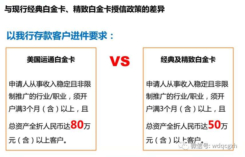 2018年最新招行经典白金卡申卡攻略 玩卡姿势和用卡权益总结 知乎